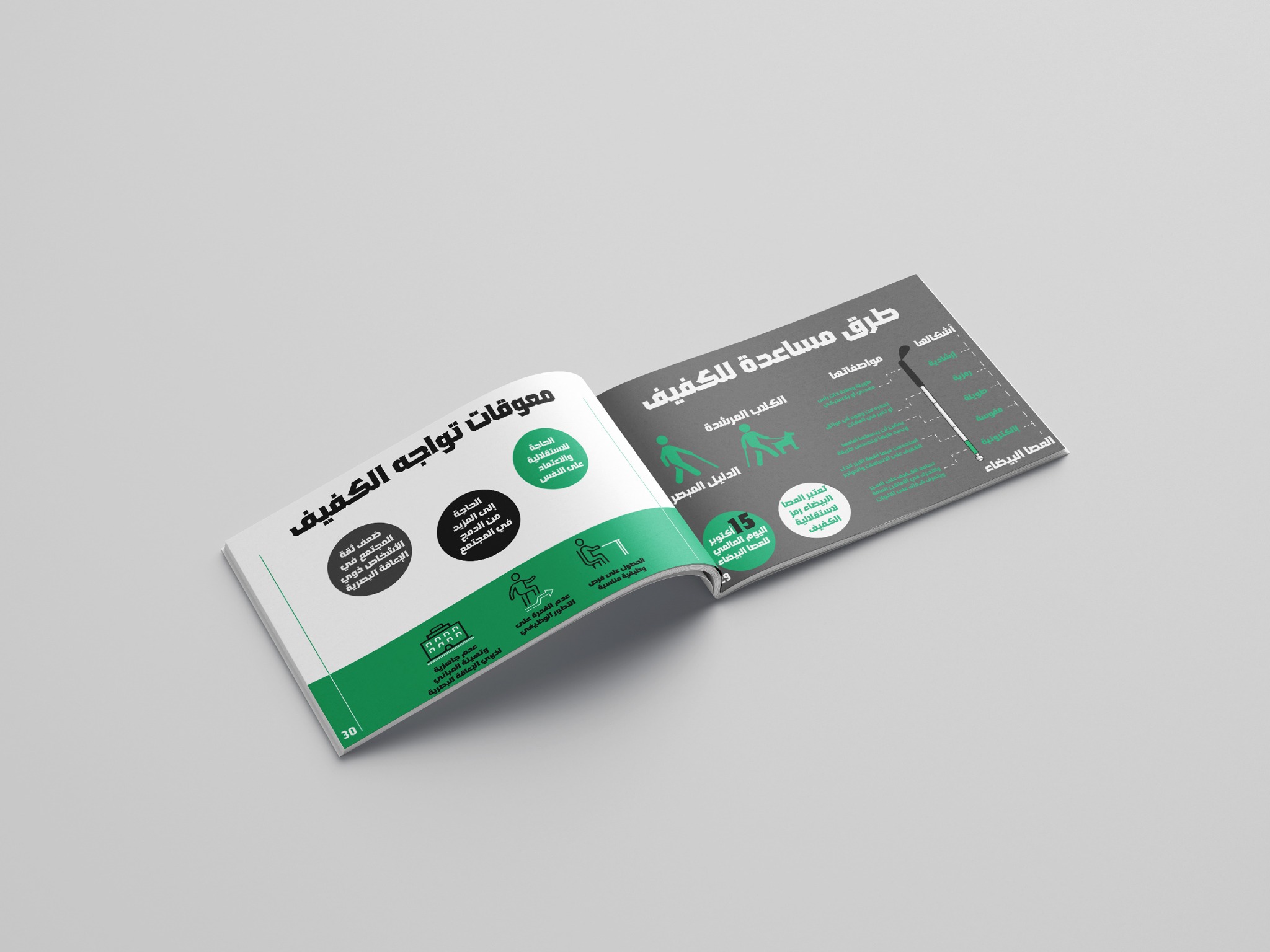 Awareness spread using icons and structured information.